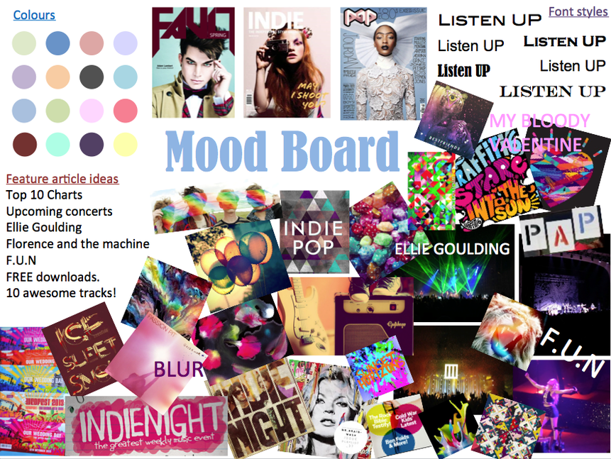 mood board